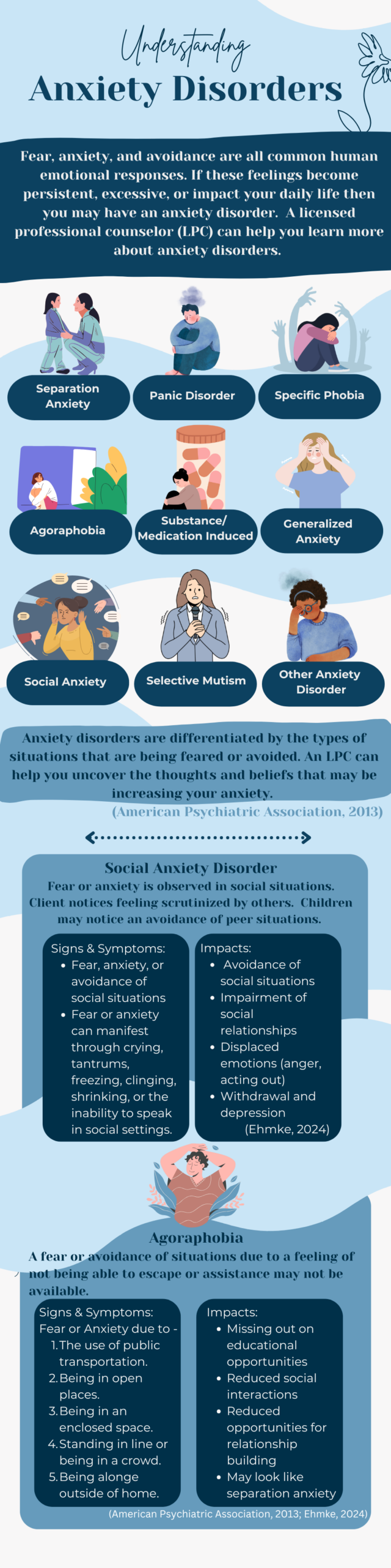anxiety infographic1