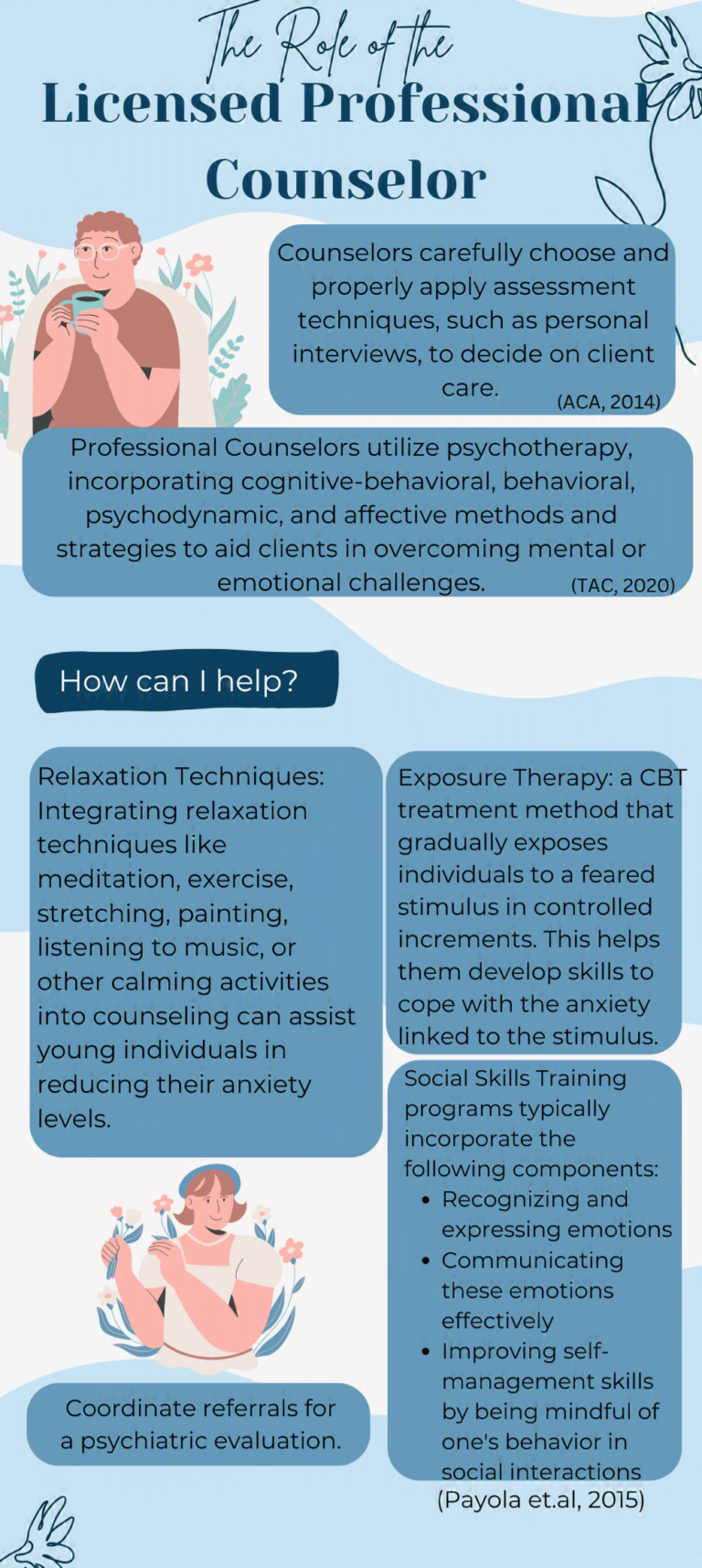 anxiety infographic2 updated
